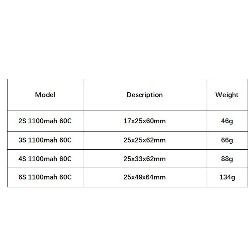 GNB 1100mAh 2S 3S 4S 6S 60C/12 - Drone Battery 6S ulasan dan harga